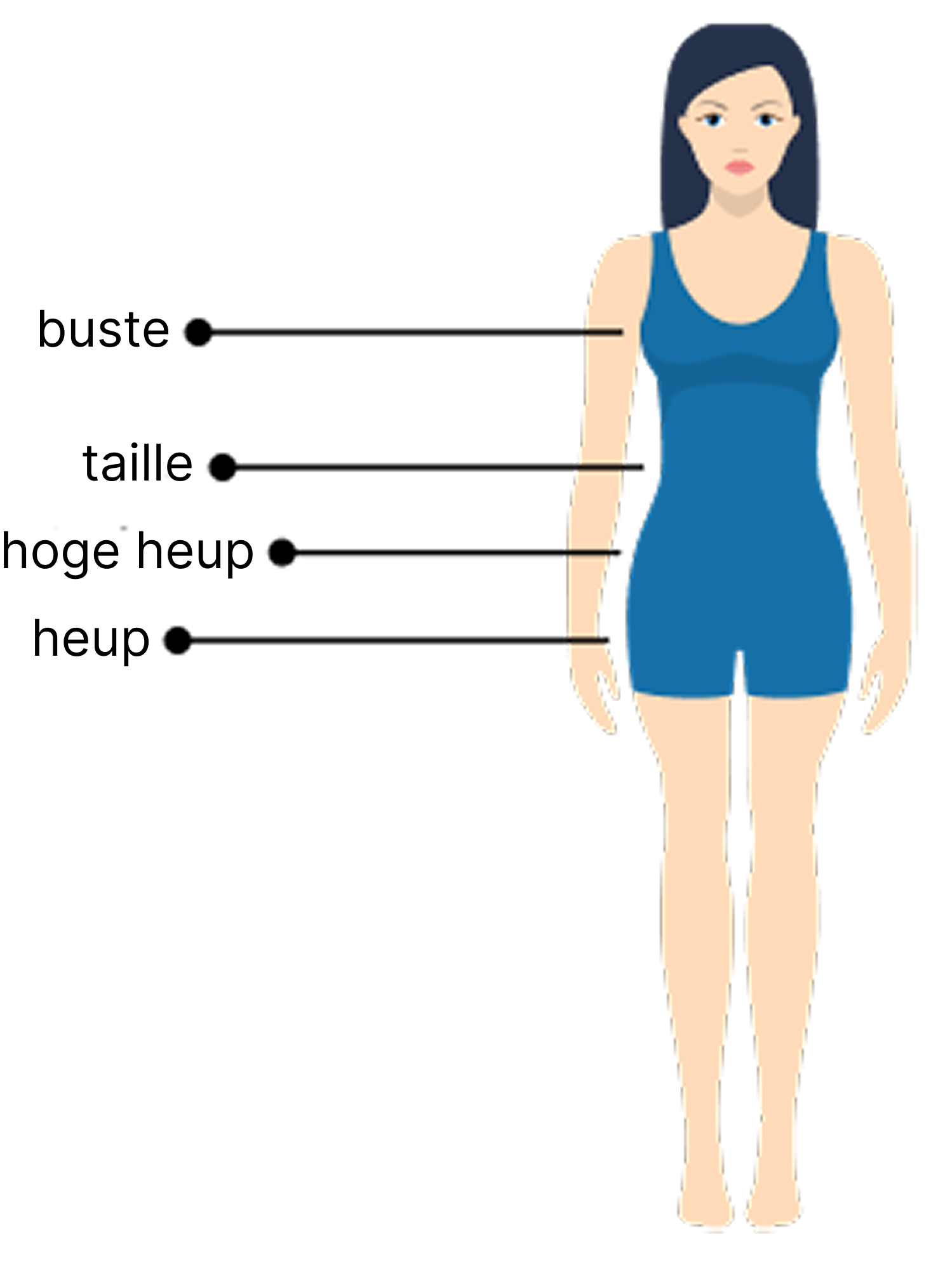 Shape Image